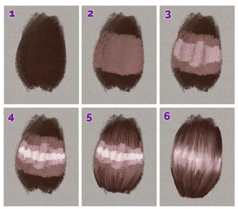 afeitado Preguntar Todavía Cómo pintar cabello al óleo paso a paso | ArteEscuela.com