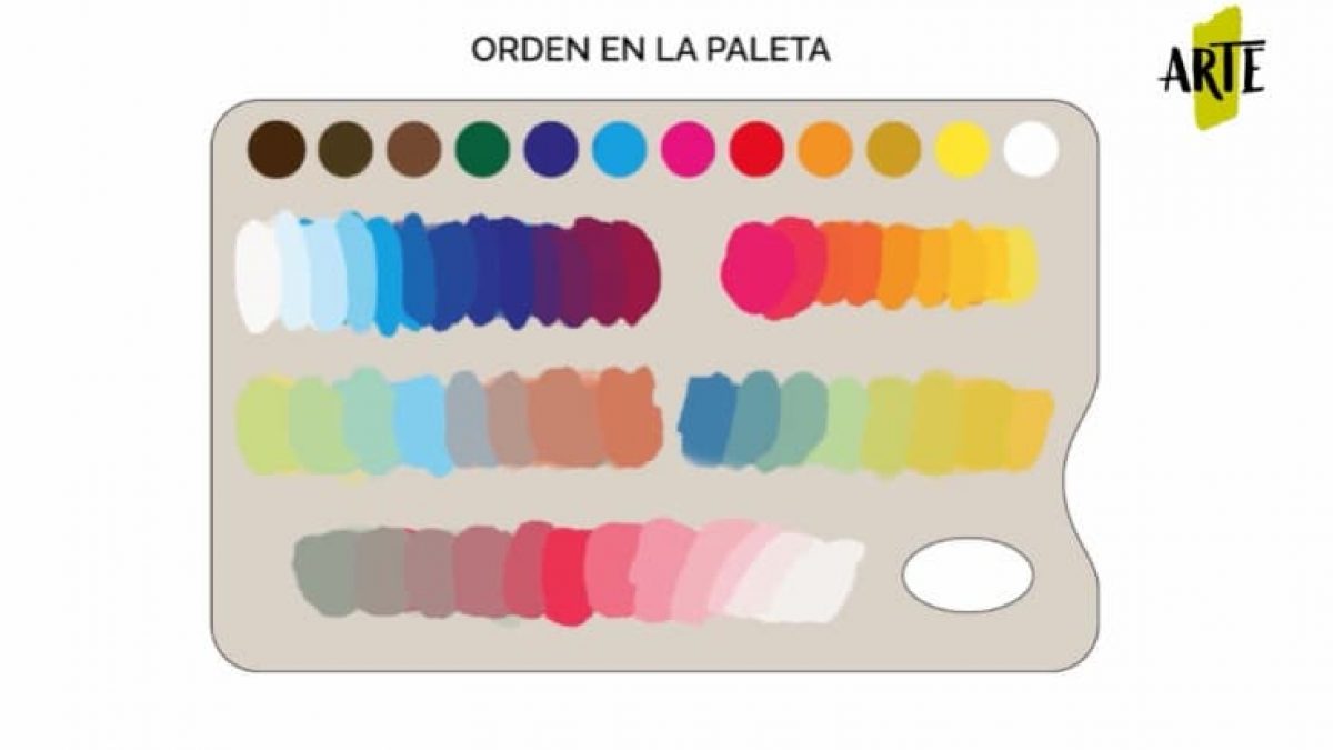 Total 71+ imagen paleta de colores para ordenar ropa Viaterra.mx