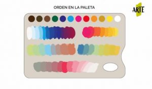 ordenar los colores en nuestra paleta de pintor