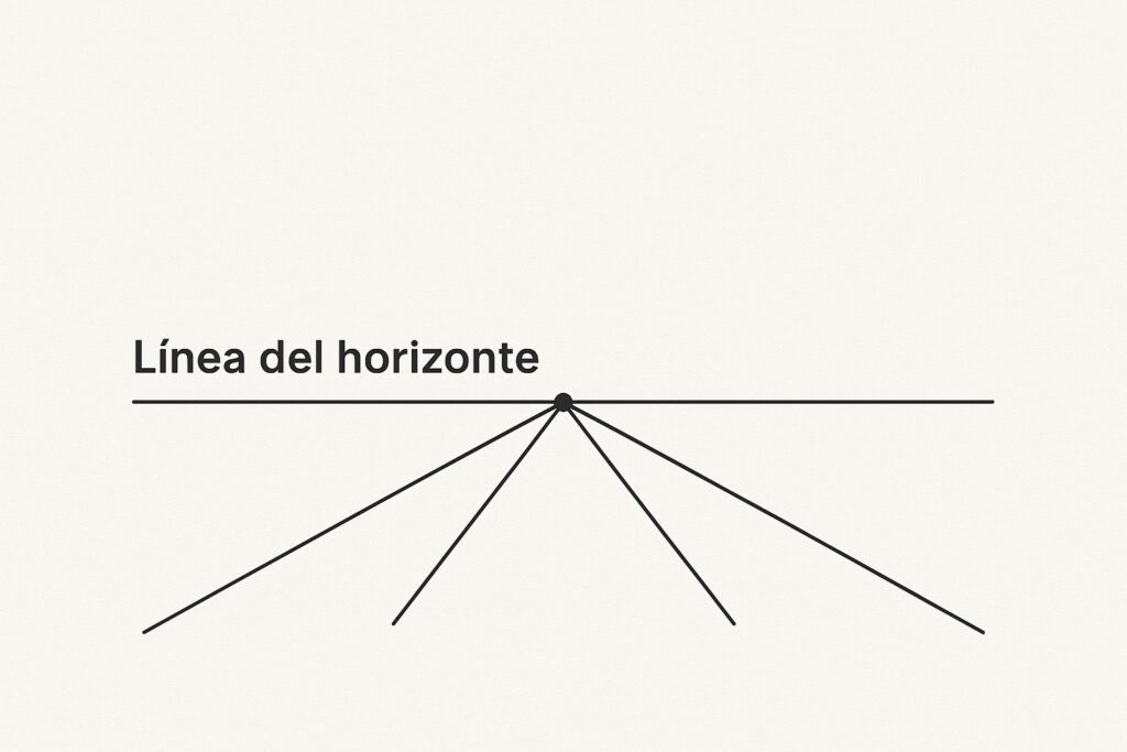 7 ejercicios de perspectiva para principiantes: de la línea del horizonte al cubo en 3D 7 ejercicios de perspectiva para principiantes: de la línea del horizonte al cubo en 3D
