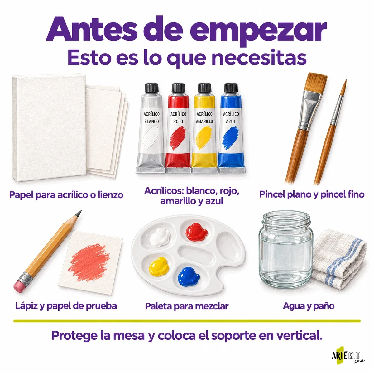 Cómo pintar una amapola con acrílicos en 5 pasos Materiales para pintar una amapola: soporte para acrílico, blanco, rojo, amarillo, azul, pinceles plano y fino, lápiz, papel de prueba, paleta, agua y paño.