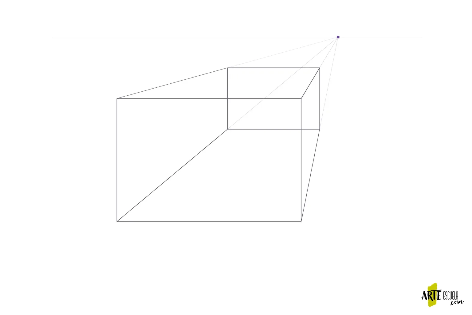 Cómo dibujar escaleras en perspectiva sin escalones imposibles Bloque rectangular en perspectiva que delimita el espacio de una escalera recta