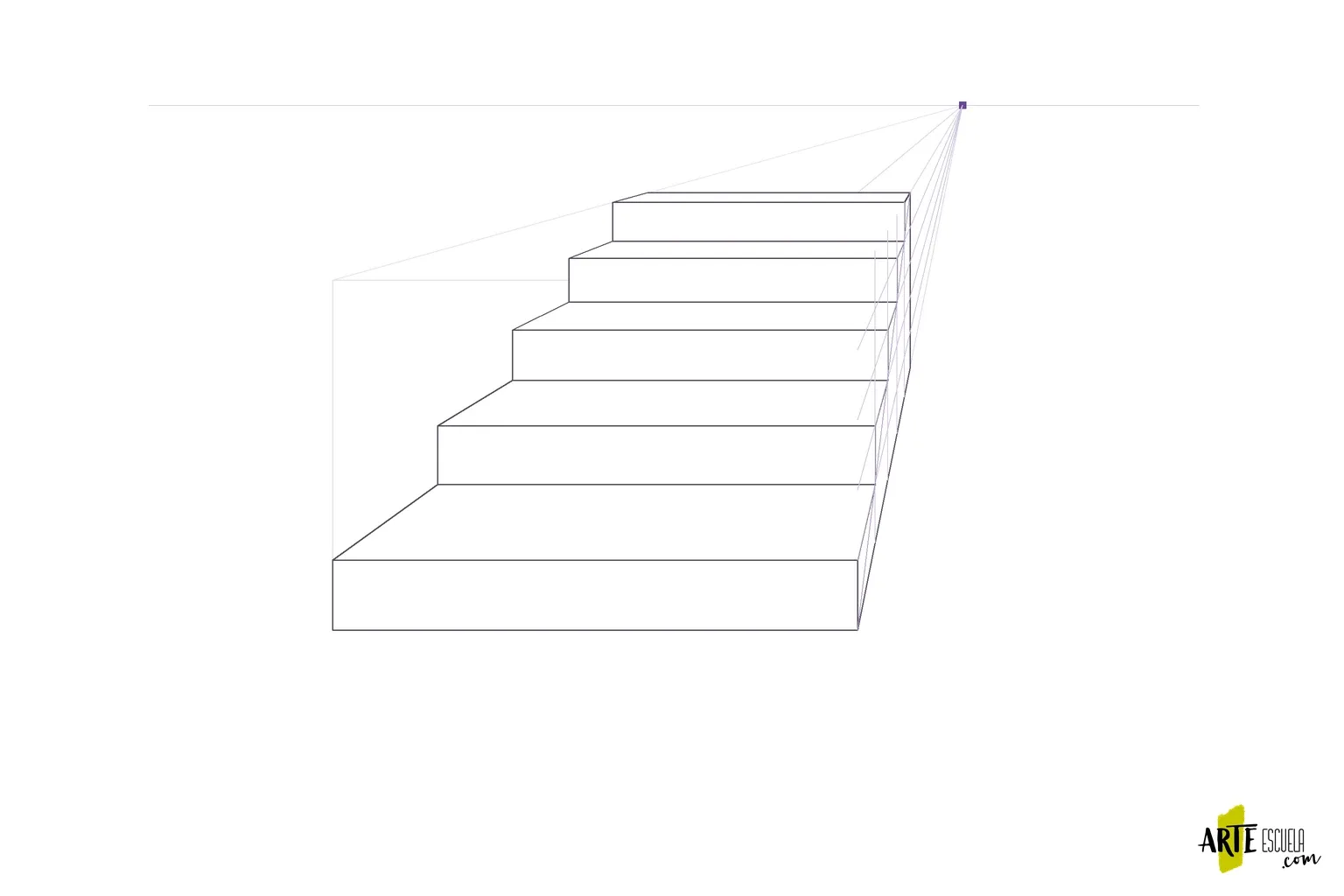 Cómo dibujar escaleras en perspectiva sin escalones imposibles Cinco peldaños trazados dentro del bloque con huellas y contrahuellas continuas