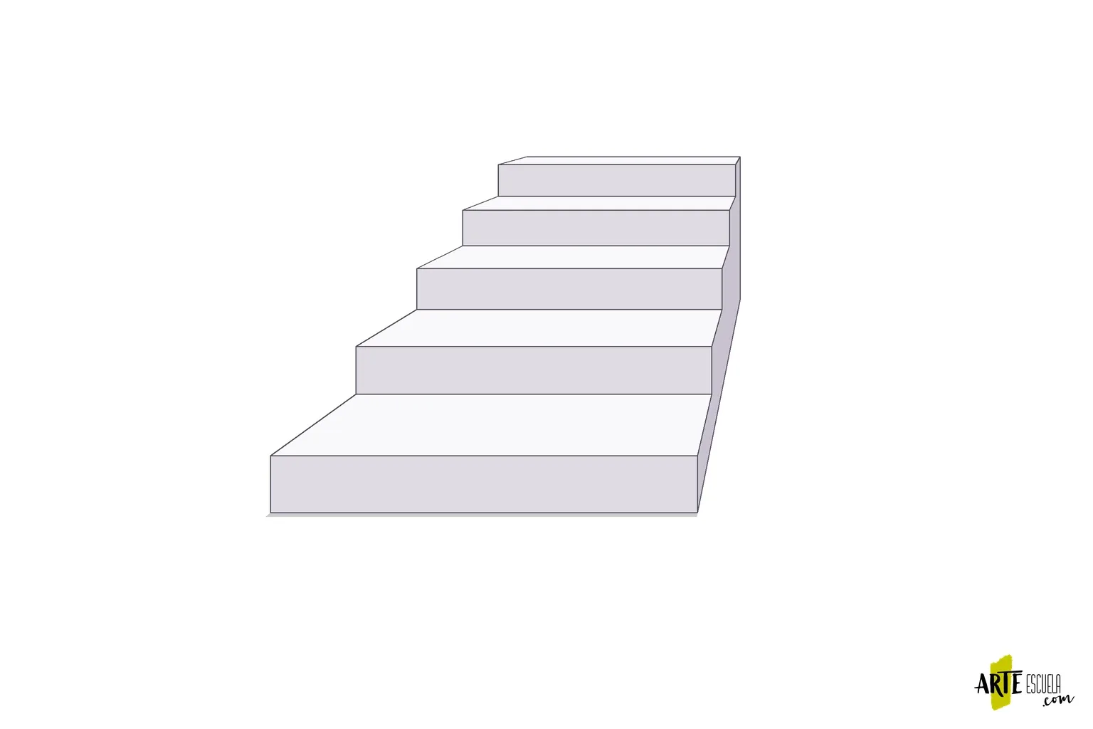 Cómo dibujar escaleras en perspectiva sin escalones imposibles Esquema de escalera recta con huellas claras y caras verticales diferenciadas