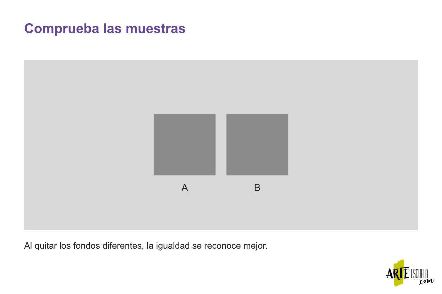 Contraste simultáneo: haz que un mismo color parezca diferente sin cambiarlo Las dos muestras grises iguales, identificadas como A y B, sobre un único fondo neutro