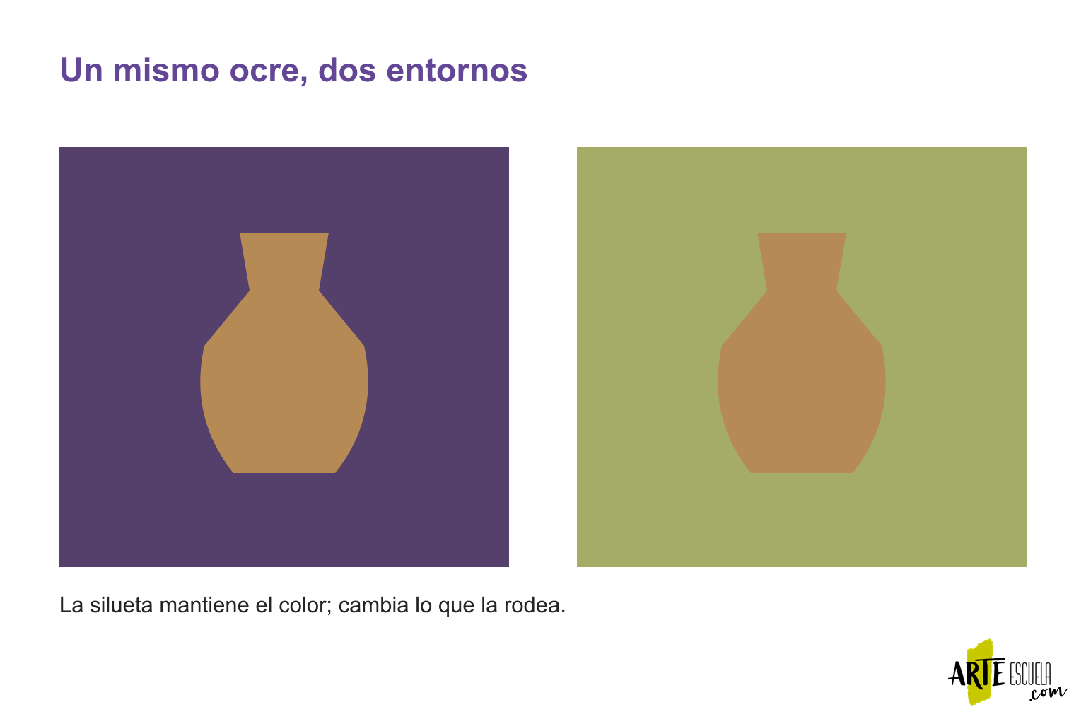 Contraste simultáneo: haz que un mismo color parezca diferente sin cambiarlo Dos siluetas idénticas de jarrón ocre sobre fondos violeta y verde oliva