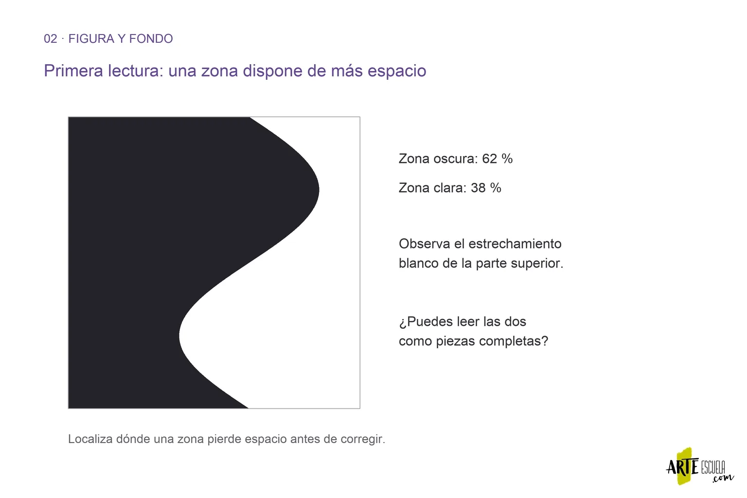 Figura y fondo reversibles: crea una composición que pueda leerse de dos maneras Primera versión bicolor con región negra del sesenta y dos por ciento y zona blanca más estrecha