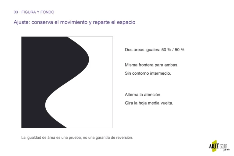 Composición bicolor corregida con dos regiones orgánicas de igual área y borde compartido centrado