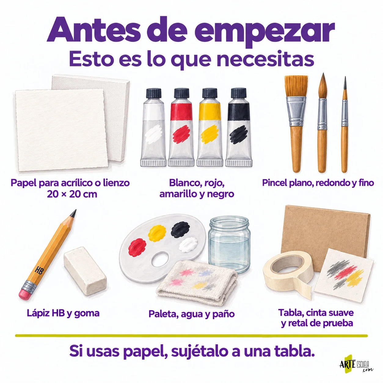 Pinturas blanca, roja, amarilla y negra, pinceles y materiales para pintar el gato con acrílico.