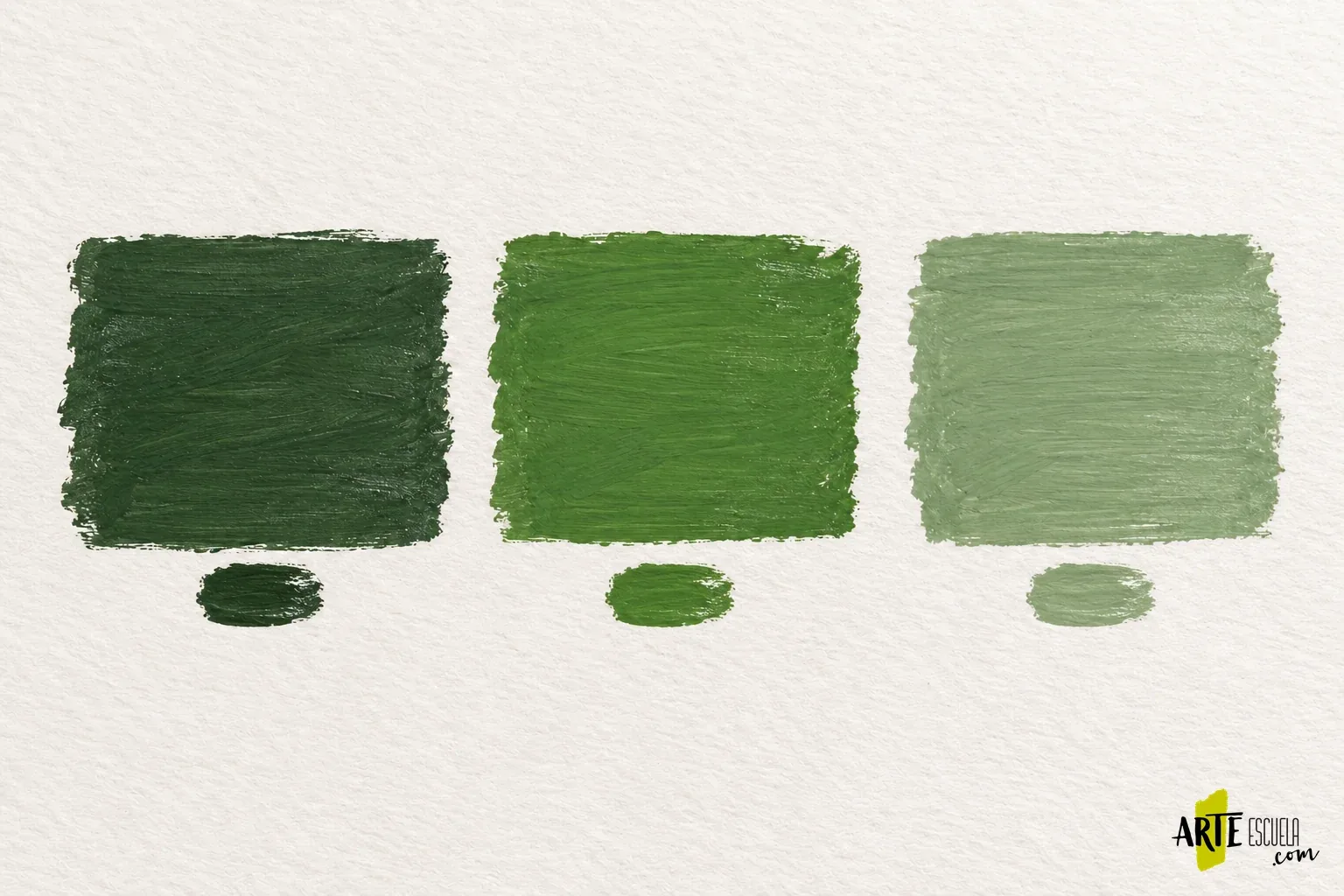 El gouache cambia de tono al secar: prepara una carta para ajustar tus mezclas Muestras verdes secas con pequeñas marcas frescas contiguas para comparar su valor y acabado