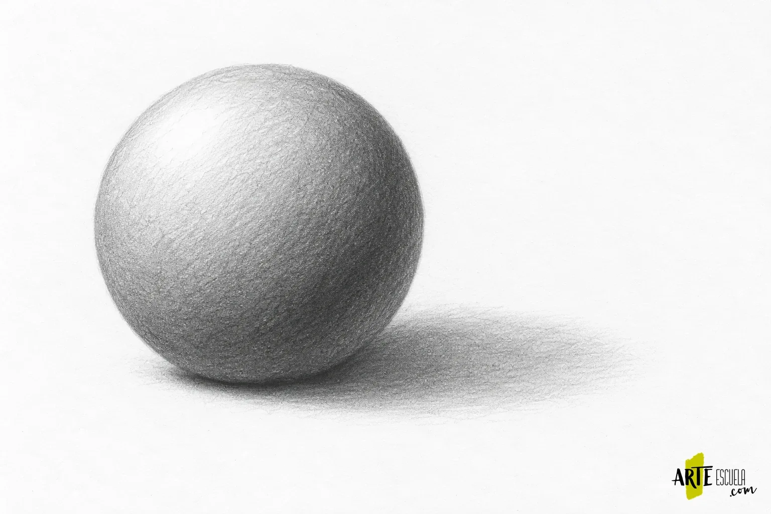 Lápices H, HB y B: cómo elegir la dureza para cada parte del dibujo Esfera a grafito con encaje suave, medios tonos y oscuros concentrados en sombra y contacto