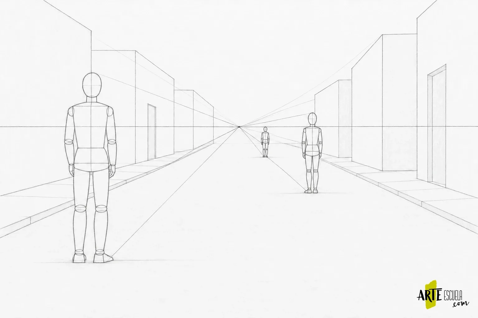 Personas en perspectiva: cómo mantener su tamaño dentro de una calle Tres figuras esquemáticas a distintas distancias y estaturas dentro de la misma calle