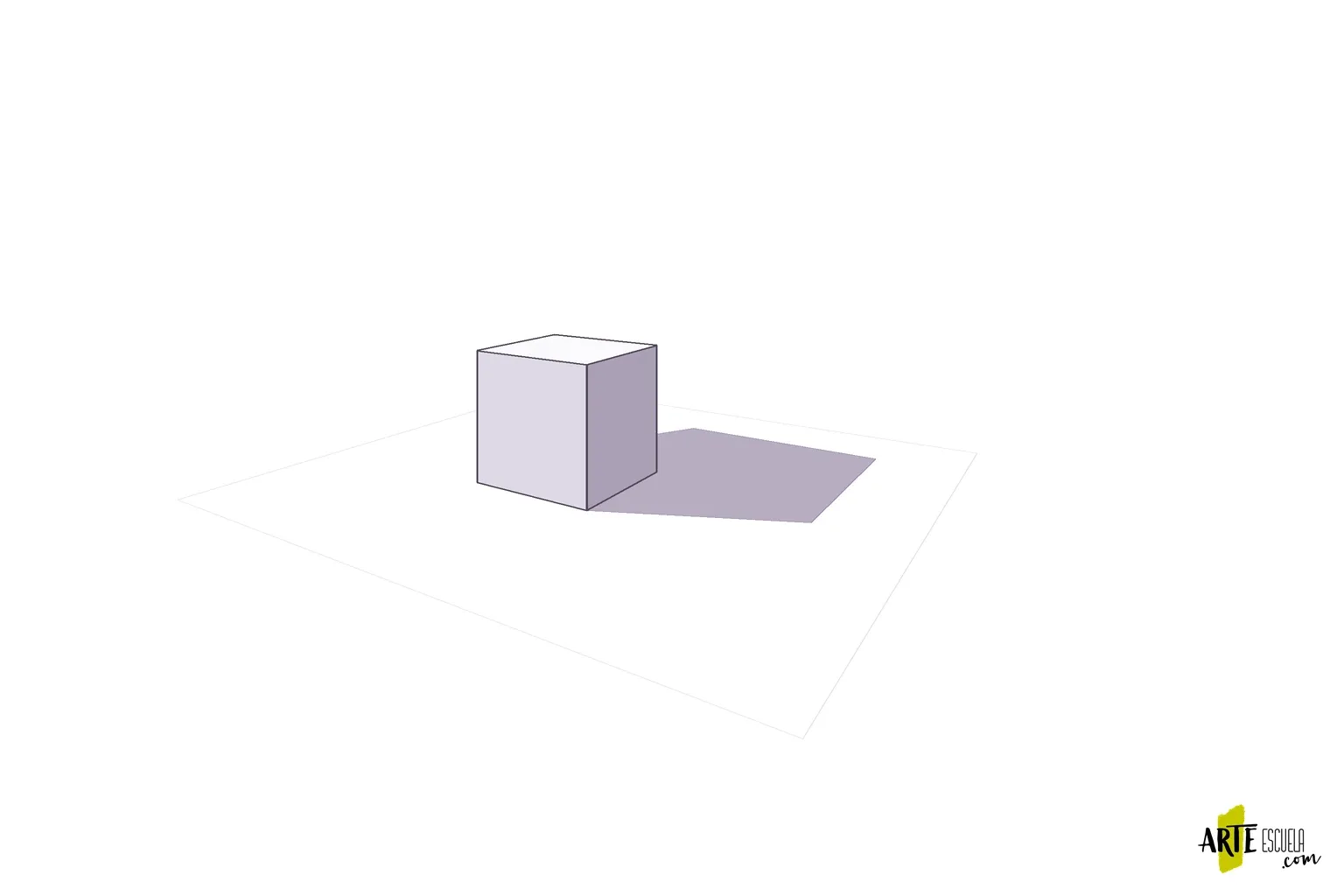 Sombras en perspectiva: construye dónde cae la sombra de una caja Caja con sombra proyectada construida y valores coherentes con la fuente lateral